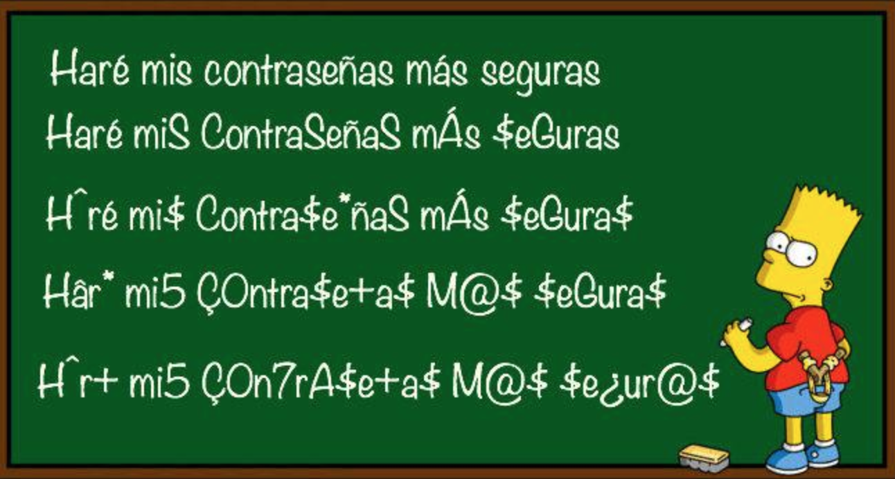 Conoce las peores contraseñas de 2020