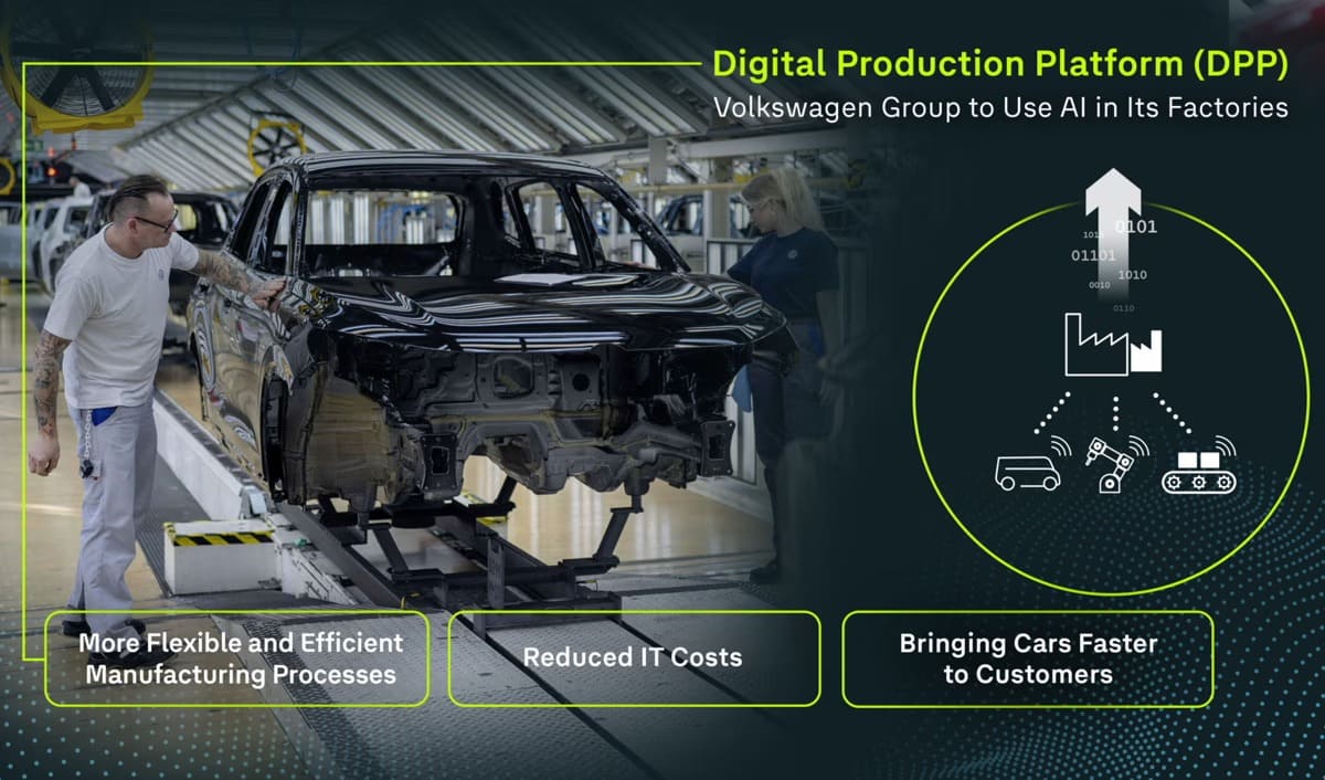 Volkswagen Group y AWS extienden colaboración para transformar la producción en la era de la inteligencia artificial